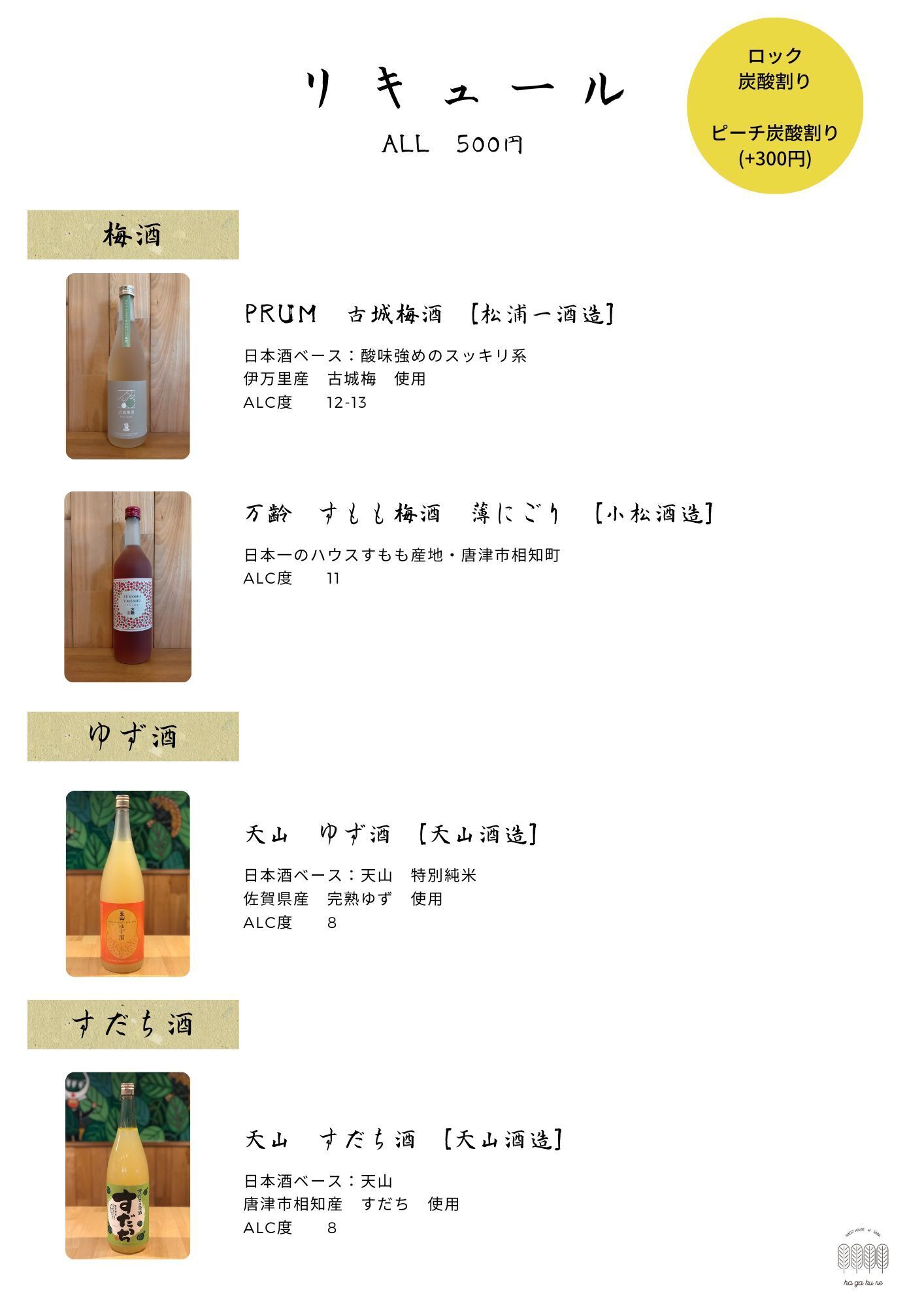 リキュール liqueur